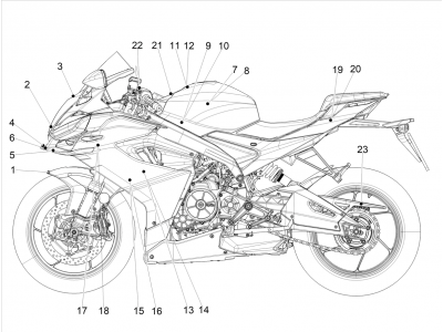 Αυτοκόλλητο
